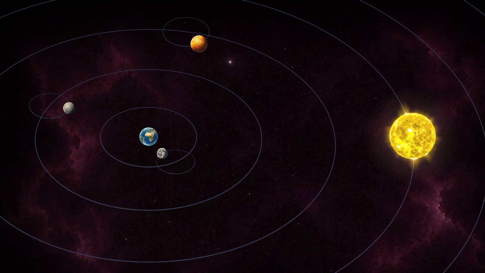 Ptolemaic Cosmos