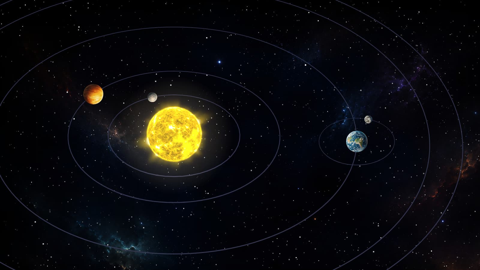 Solar System