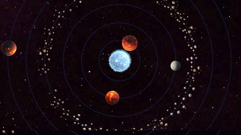Nexus Devlog: cosmosul lui Ptolemeu și generatorul de sisteme stelare