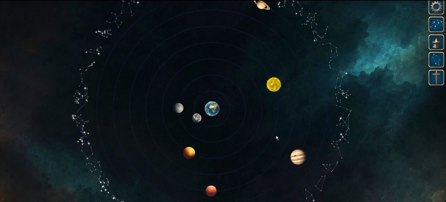 Cosmosul lui Ptolemeu: Pământul în centru, în jurul lui pe cercuri Luna, Soarele și planetele, iar pe margine - constelațiile