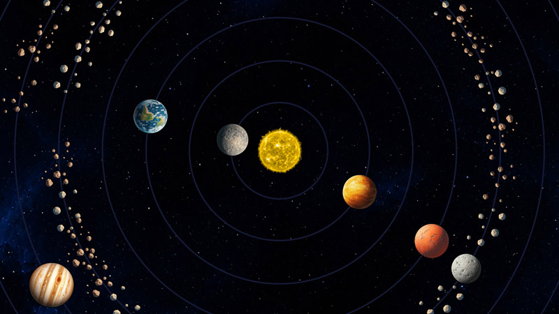 Solar System
